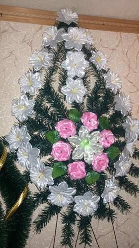 Ритуальні послуги Дніпро